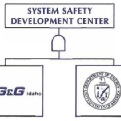 SSDC Documents
